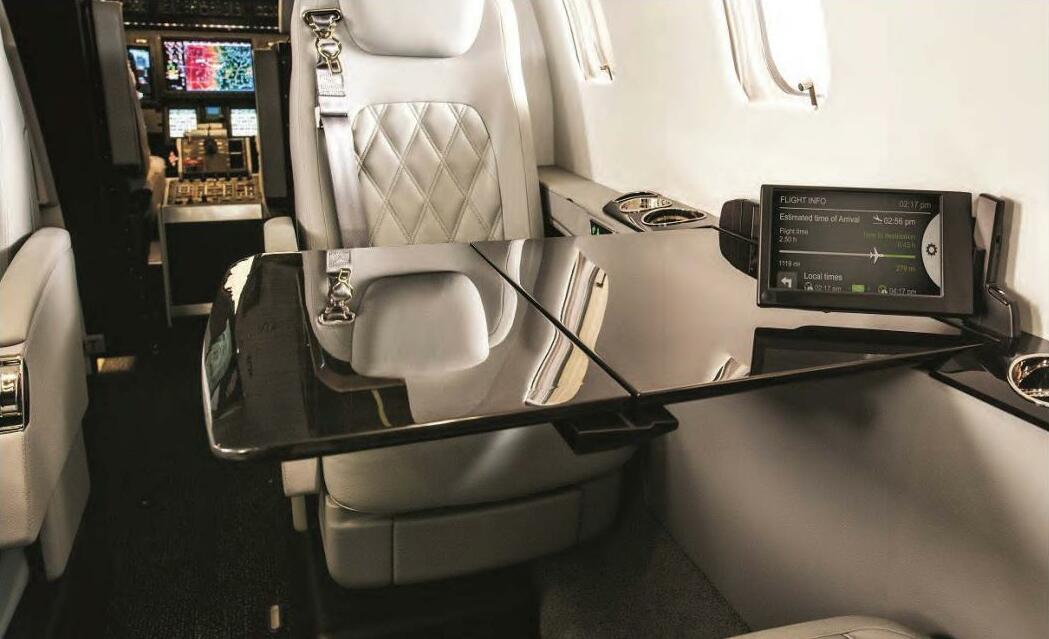 BUSINESS AVIATION DRIVERS IN EMERGING MARKETS